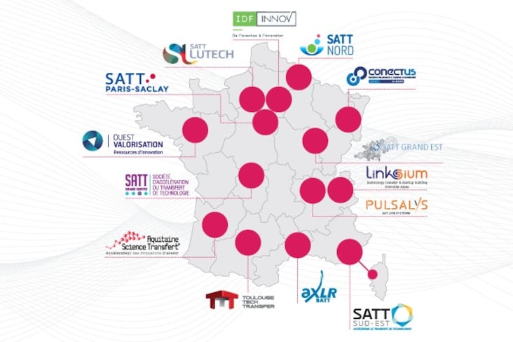 Satt Lab Valorisation : Déjà 1083 technologies sorties des labos grâce aux SATT