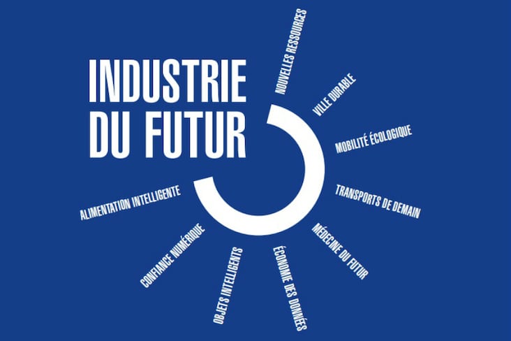 Industrie du futur_nouvelle france industrielle