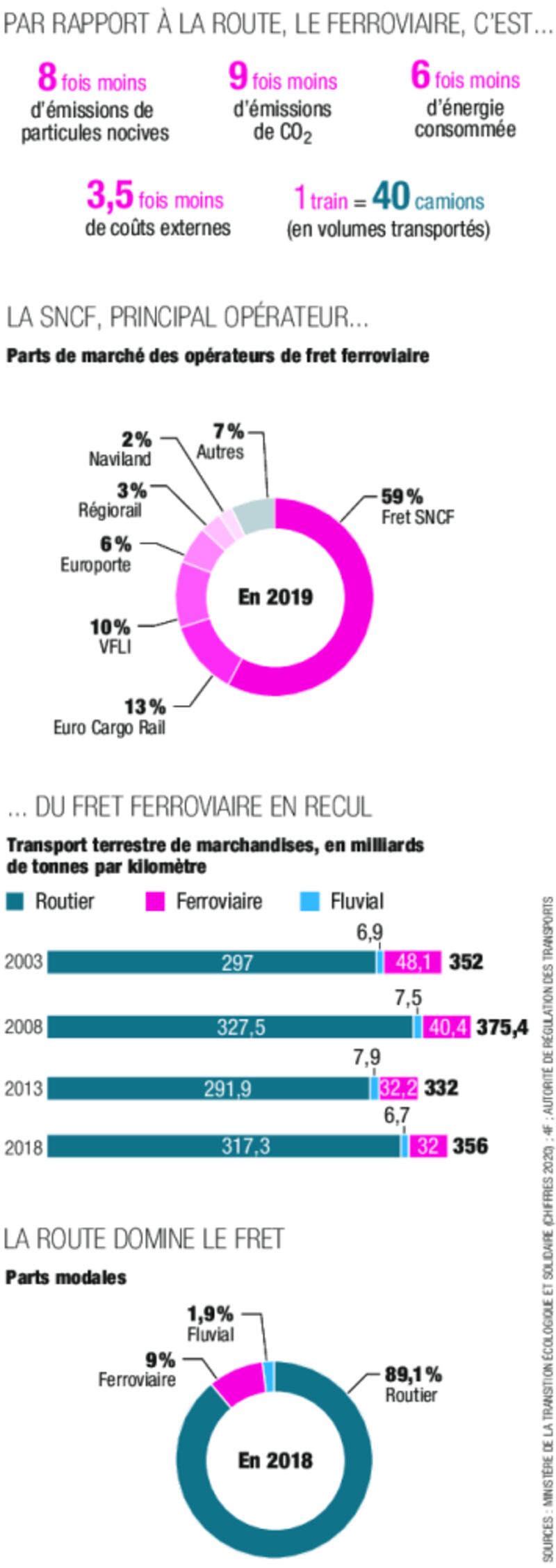 Le plan de la dernière chance