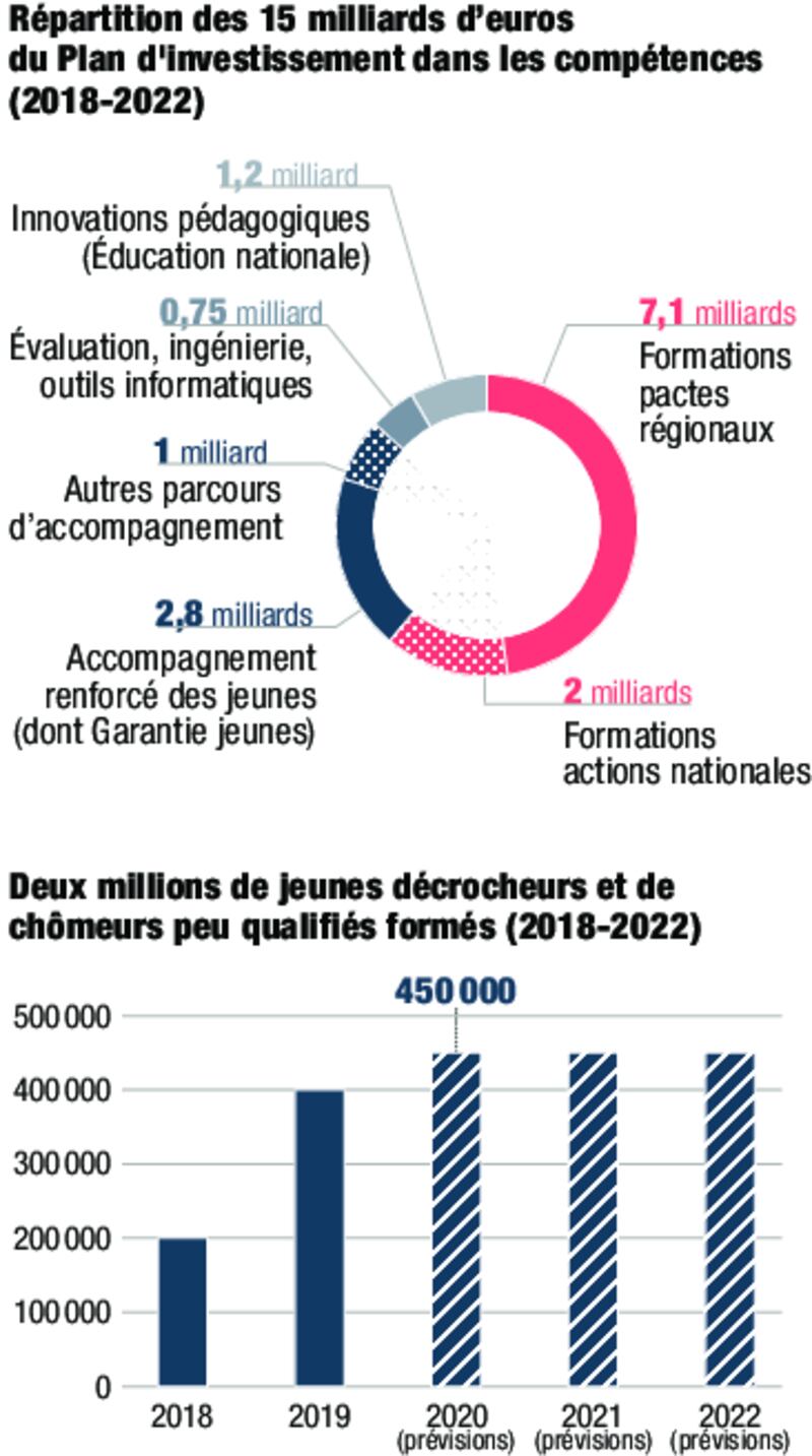 Image d'illustration de l'article