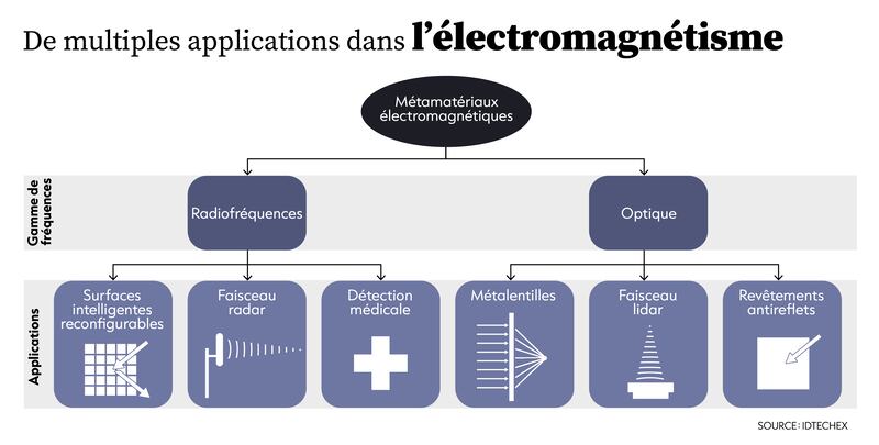 Image d'illustration de l'article