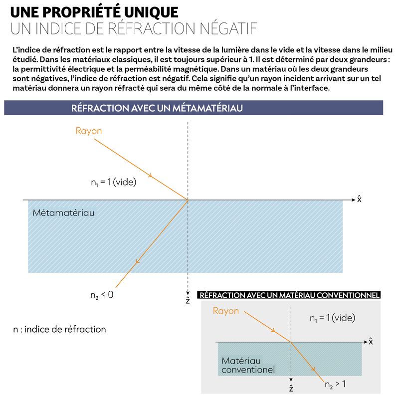 Image d'illustration de l'article
